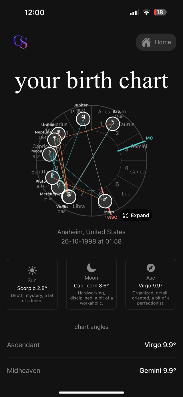 Daily reading screen